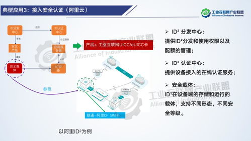 工业互联网标识解析 主动标识载体技术白皮书深度解读与网络技术服务新范式